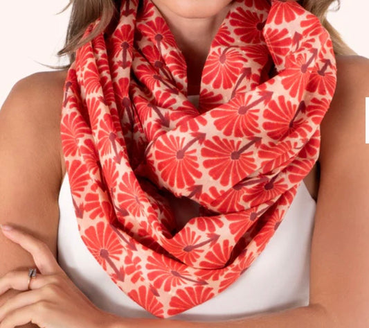 Écharpe infinie - Oiseaux aquarelle Powder design INF1