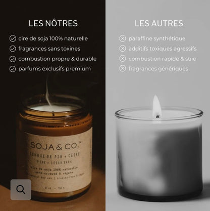 Bougie- Eucalyptus + Pamplemousse Soja &  co Bougie - Eucalyptus + Pamplemousse